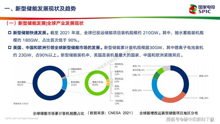 高质量发展调研行|瞄准新型储能 广东“由点到面”推动产业创新发展