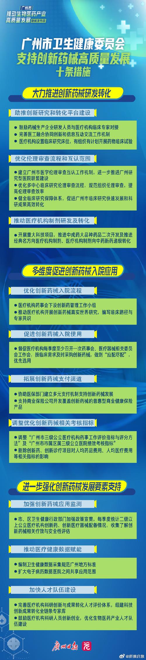 重大疾病药物纳入《广州市创新药械产品目录》,降低患者用药负担