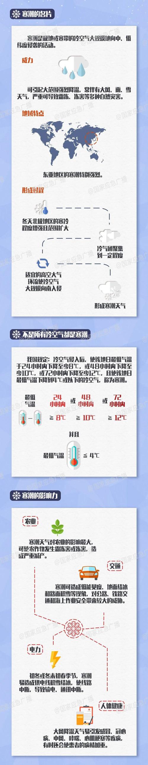 返程叠加寒潮 交通部门全力应对 保障旅客安全出行