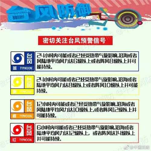 防御台风“格美” 广东梅州将防风防汛应急响应提升为Ⅲ级