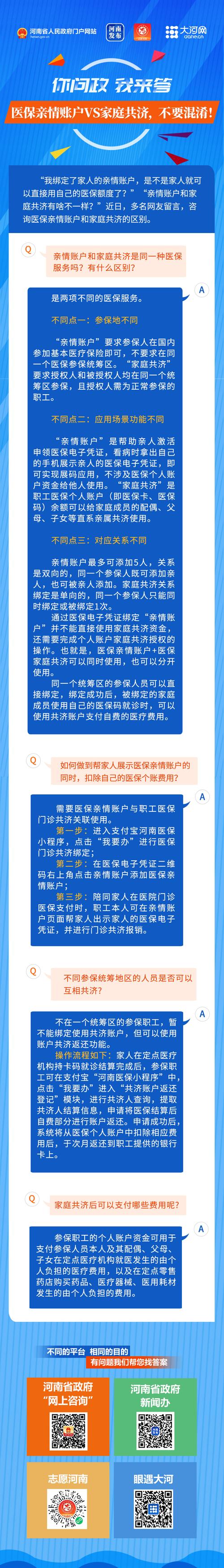 职工医保个人账户如何共济给家人?这些要点需注意
