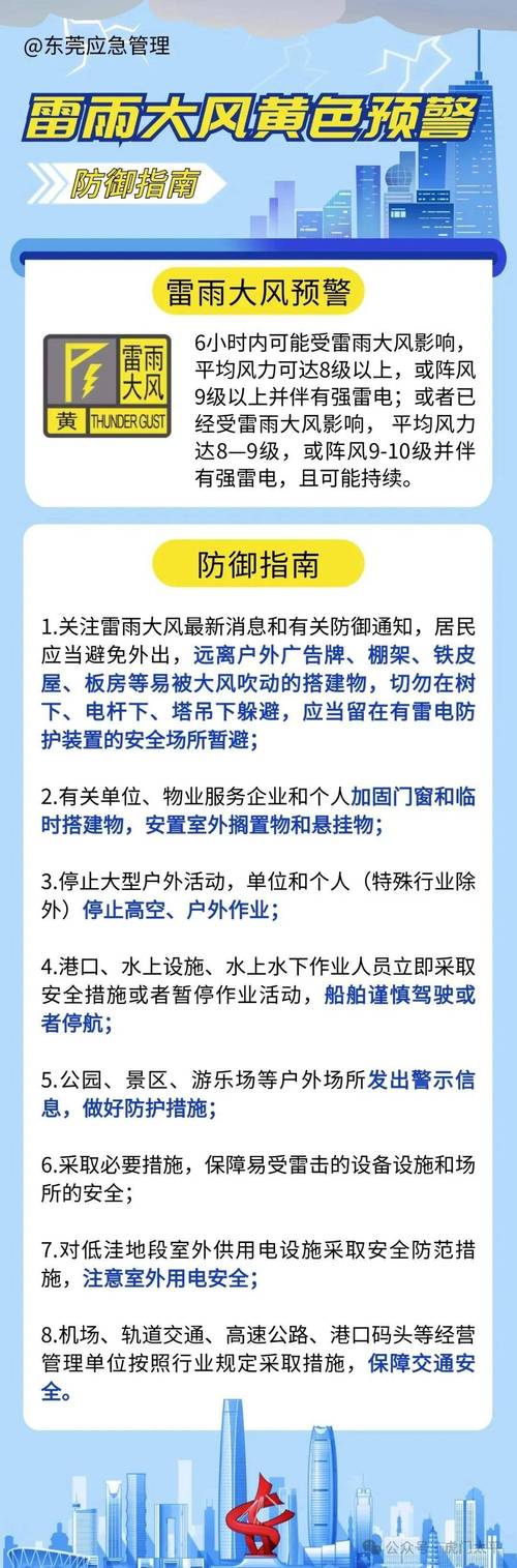 甘肃省舟曲县发布雷雨大风黄色预警