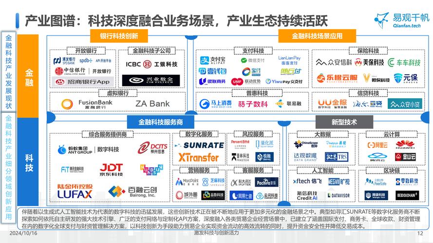 科技创新与产业创新融合发展(高质量发展调研行)