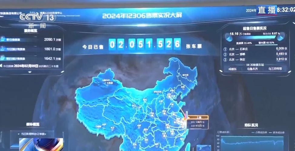 长三角铁路2024年春运预计发送旅客8900万人次