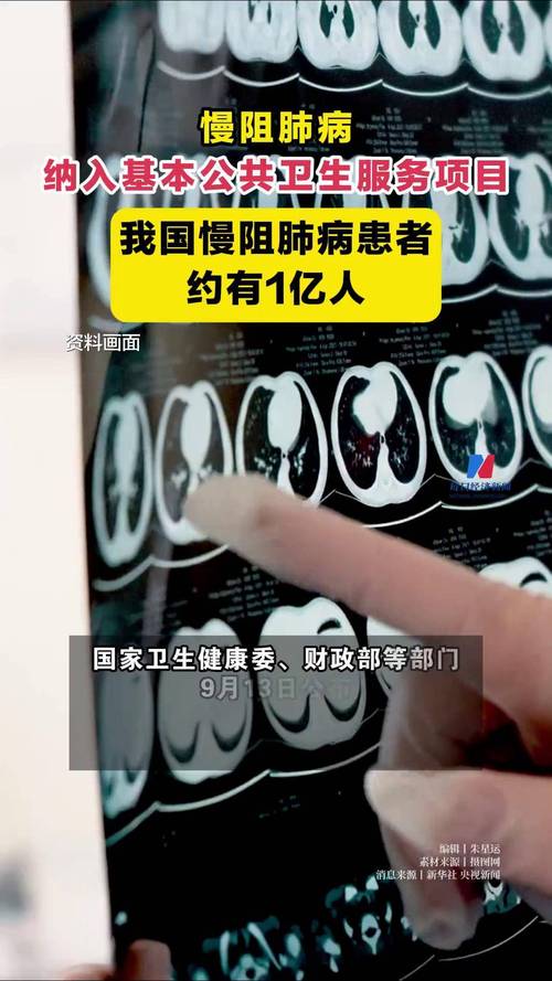 新华鲜报丨缓解“呼吸之痛” 慢阻肺病纳入基本公卫服务项目