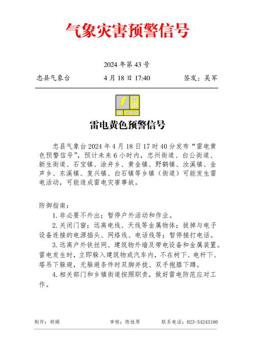 福建省晋江市发布雷电黄色预警_4